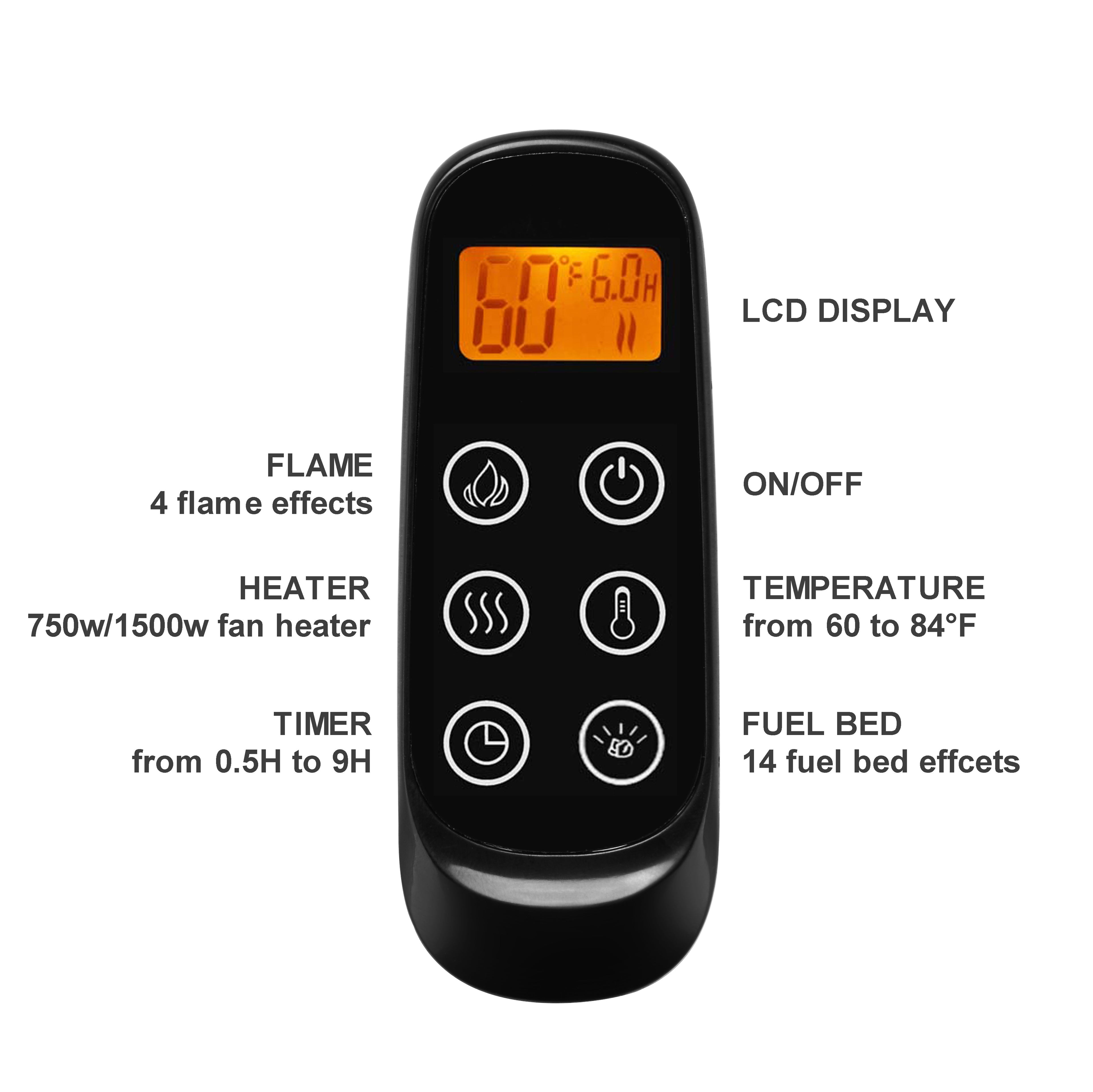 Remote for Alice