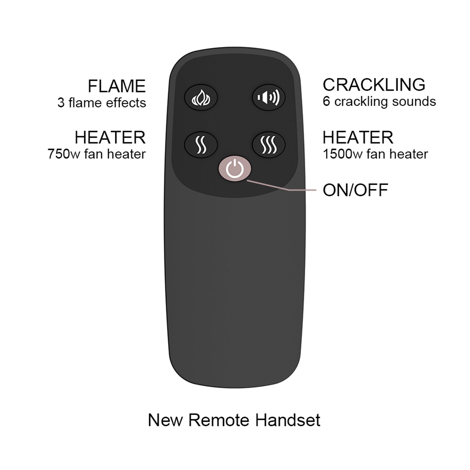 PuraFlame Western 33” Electric Fireplace Insert with Trim Kit, Fire Crackling Sound, Resin Log, Remote Control, 750/1500W Heater, Black